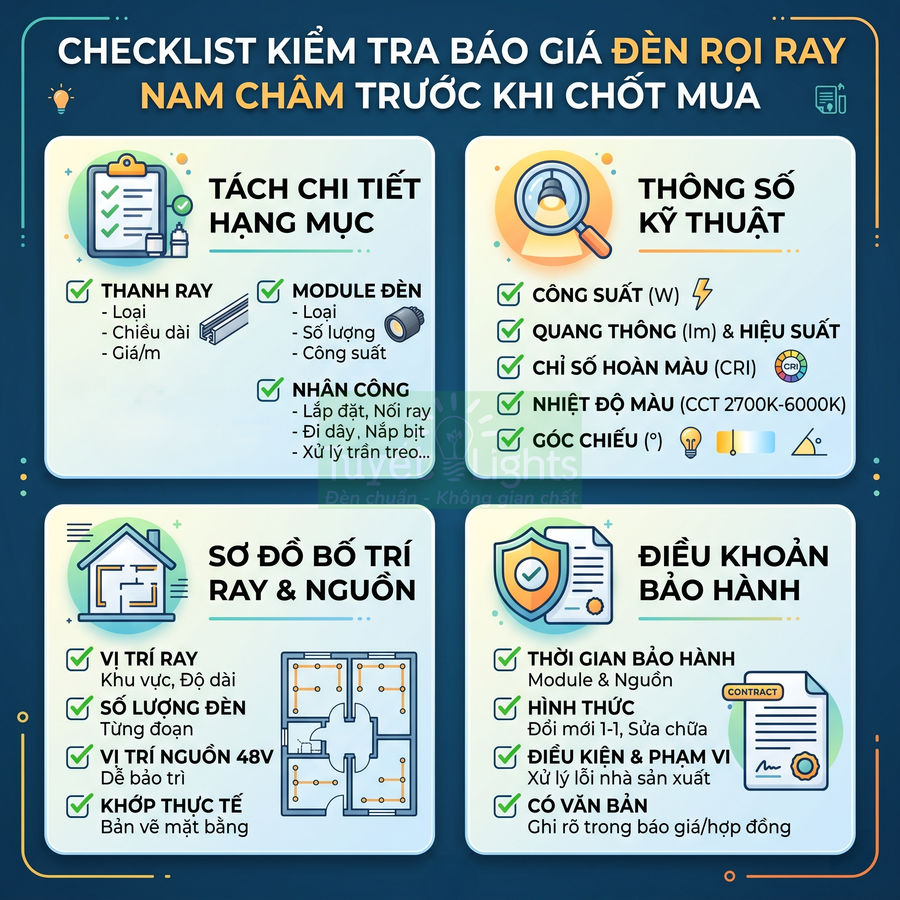 Checklist kiểm tra báo giá đèn rọi ray nam châm, thông số kỹ thuật, bố trí ray nguồn và điều khoản bảo hành