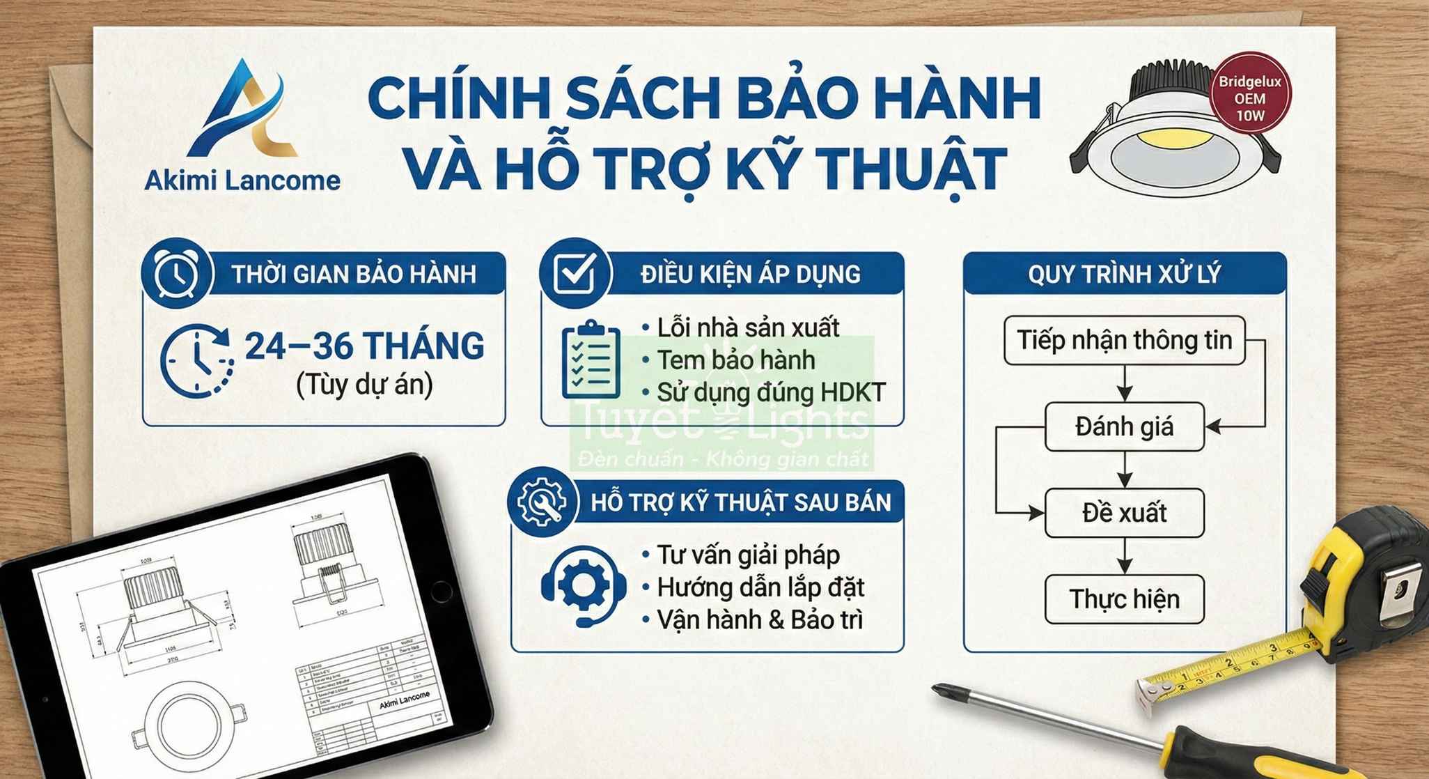 Chính sách bảo hành và hỗ trợ kỹ thuật đèn LED Akimi Lancome, thời gian bảo hành 24–36 tháng