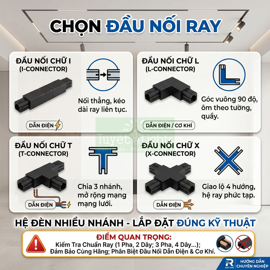 Các loại đầu nối ray đèn chiếu sáng chữ I L T X cho hệ đèn nhiều nhánh lắp đặt đúng kỹ thuật