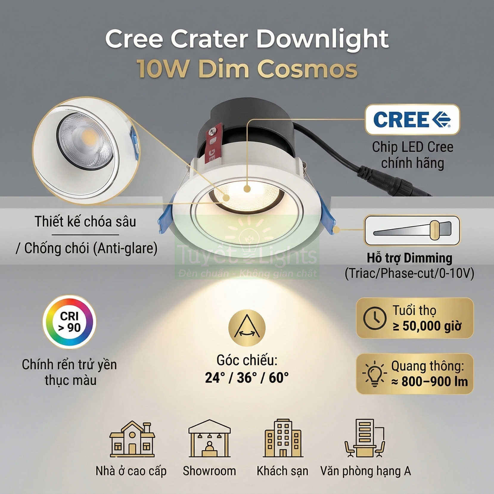 Đèn downlight âm trần Cree Crater 10W Dim Cosmos chống chói, chip LED Cree, tuổi thọ cao cho nhà ở và văn phòng