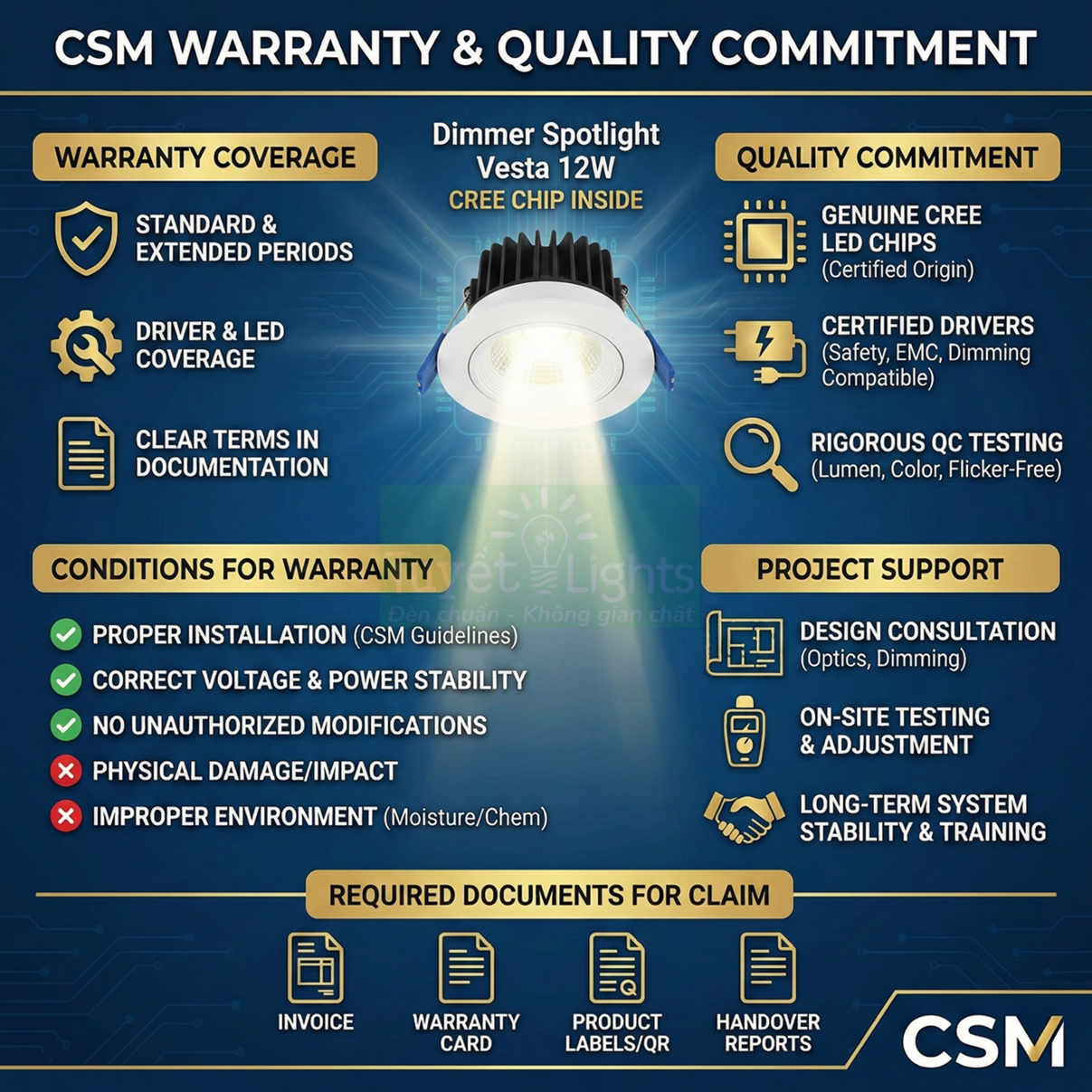 Đèn downlight CSM Dimmer Spotlight Vesta 12W chip LED Cree cùng thông tin bảo hành và cam kết chất lượng