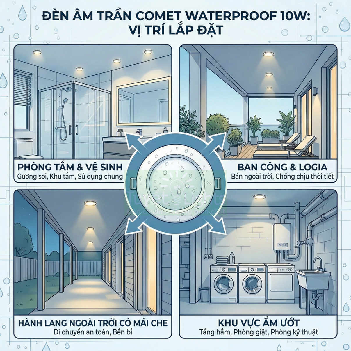 Đèn âm trần Comet Waterproof 10W chống nước lắp cho phòng tắm, ban công, hành lang, khu vực ẩm ướt