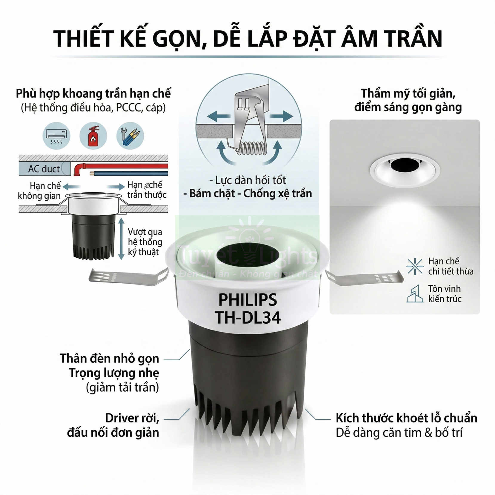 Đèn downlight âm trần Philips TH-DL34 thiết kế nhỏ gọn, dễ lắp đặt cho trần hẹp