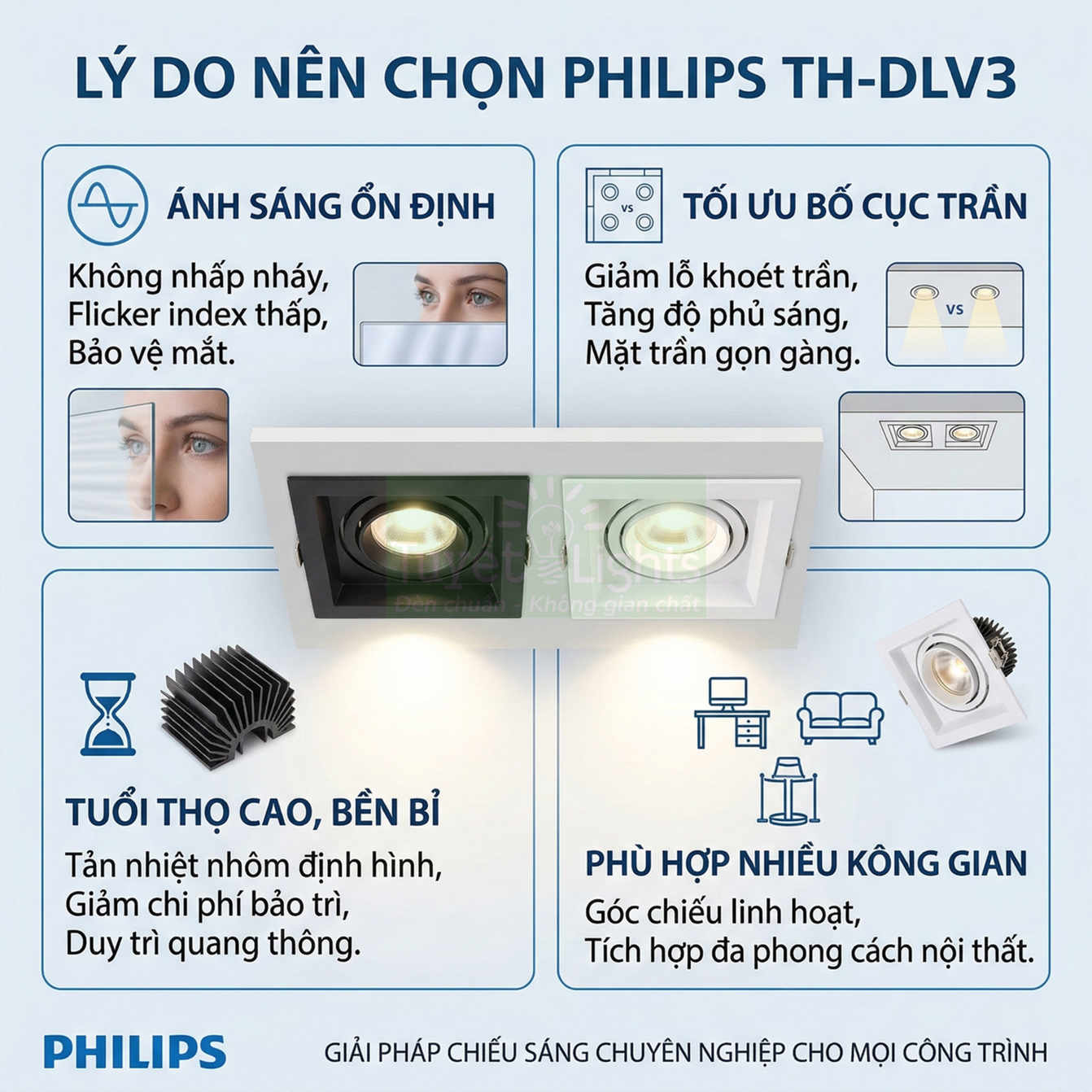 Đèn âm trần đôi Philips TH DLV3 ánh sáng ổn định, bền, phù hợp nhiều không gian nội thất