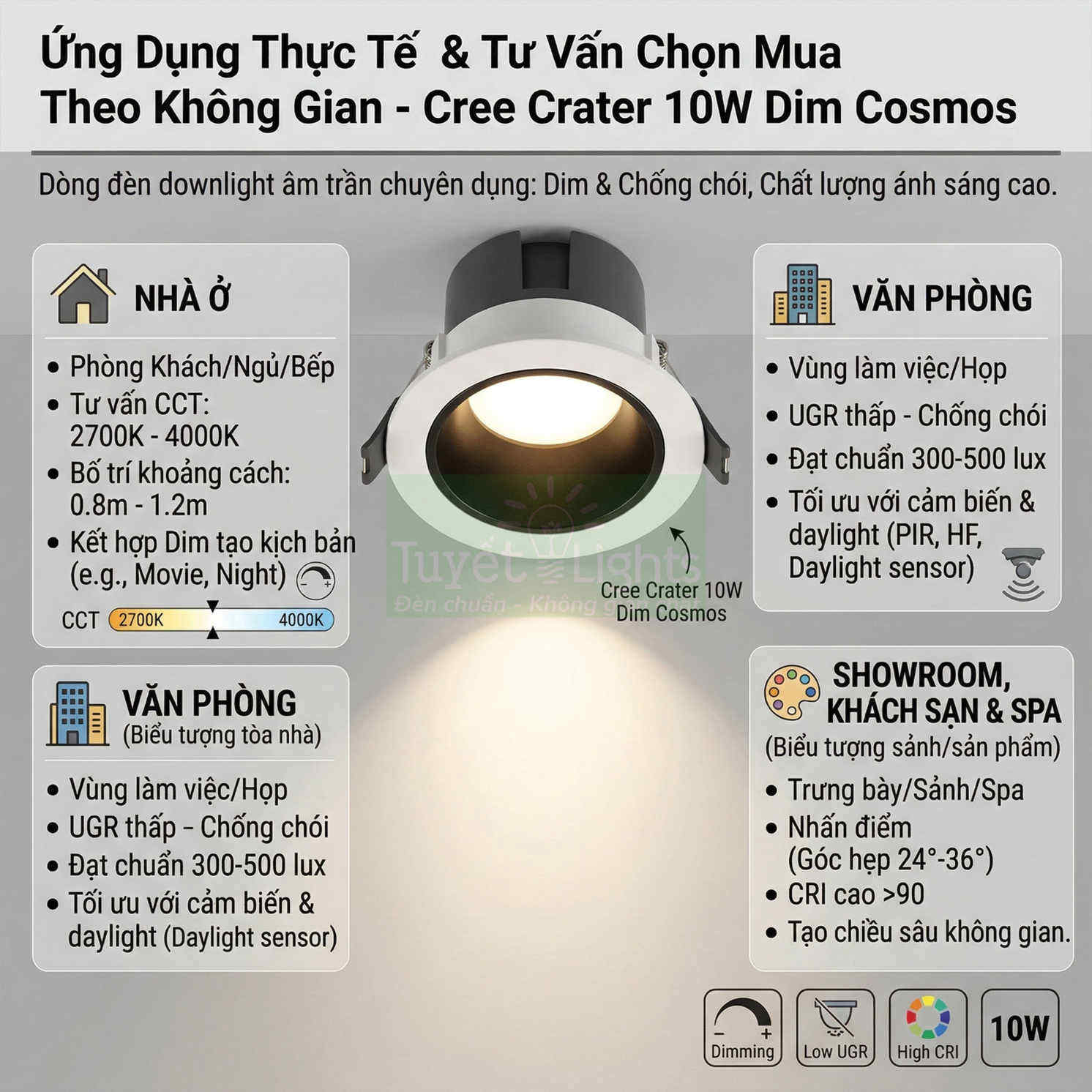 Đèn downlight âm trần Cree Crater 10W Dim Cosmos chiếu sáng cho nhà ở, văn phòng, showroom