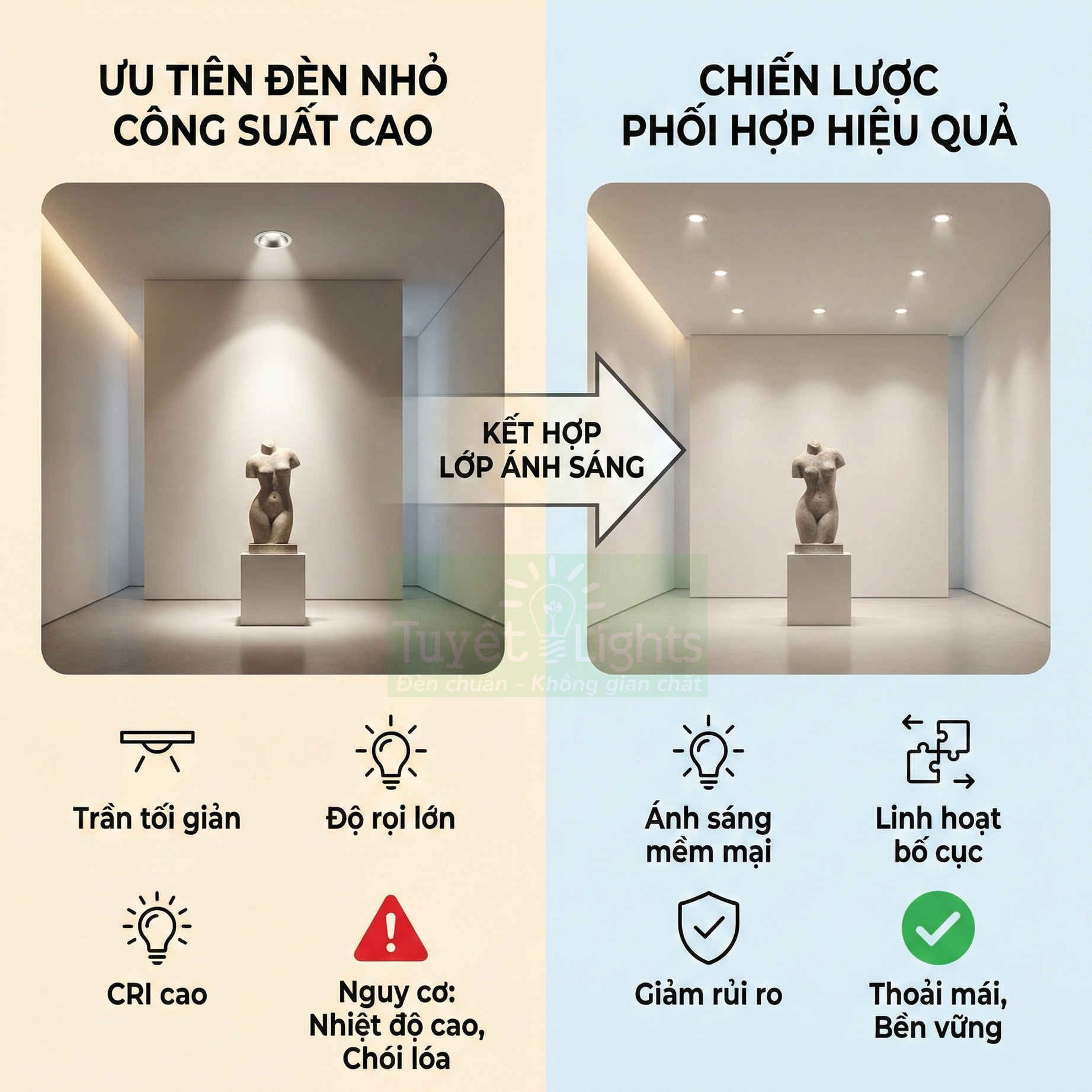So sánh chiếu sáng tượng trưng bày bằng đèn downlight nhỏ công suất cao và hệ đèn âm trần phối hợp hiệu quả