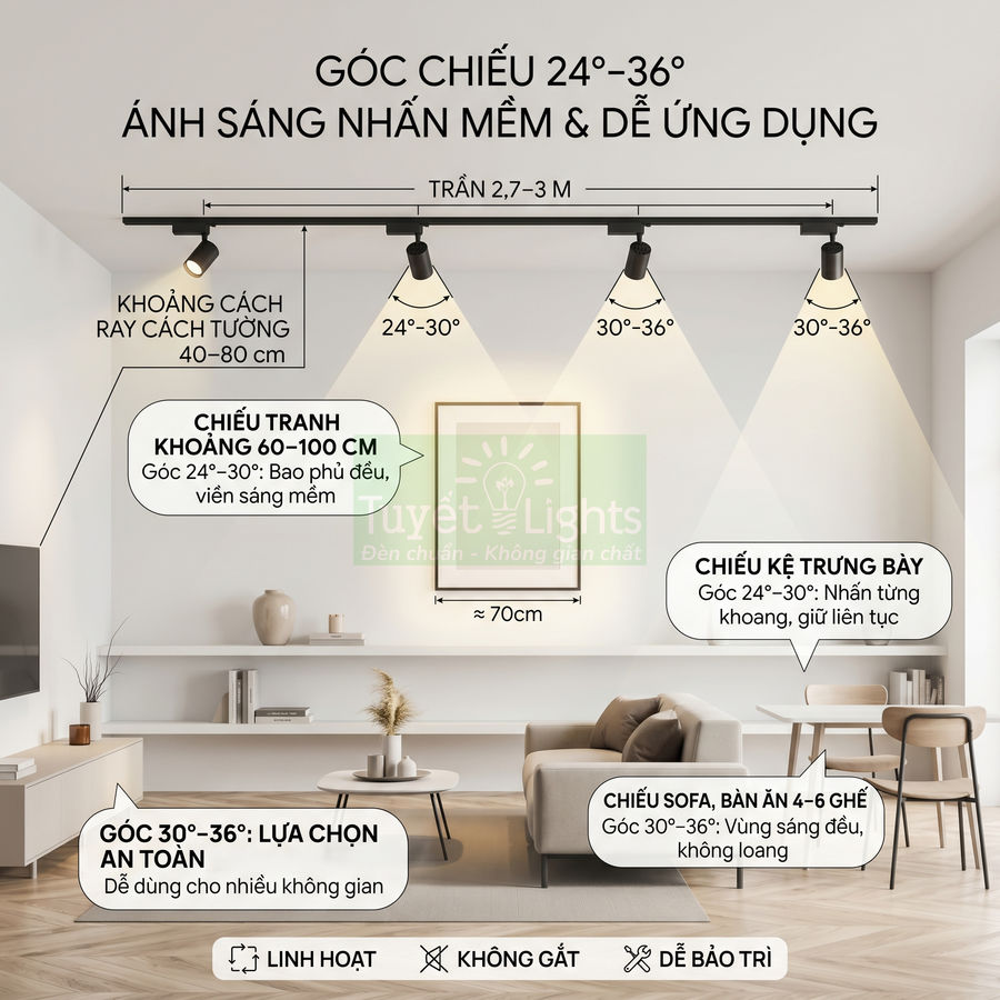 Đèn rọi ray Tuyết Lights chiếu sáng phòng khách hiện đại với tranh treo tường, kệ trang trí và sofa