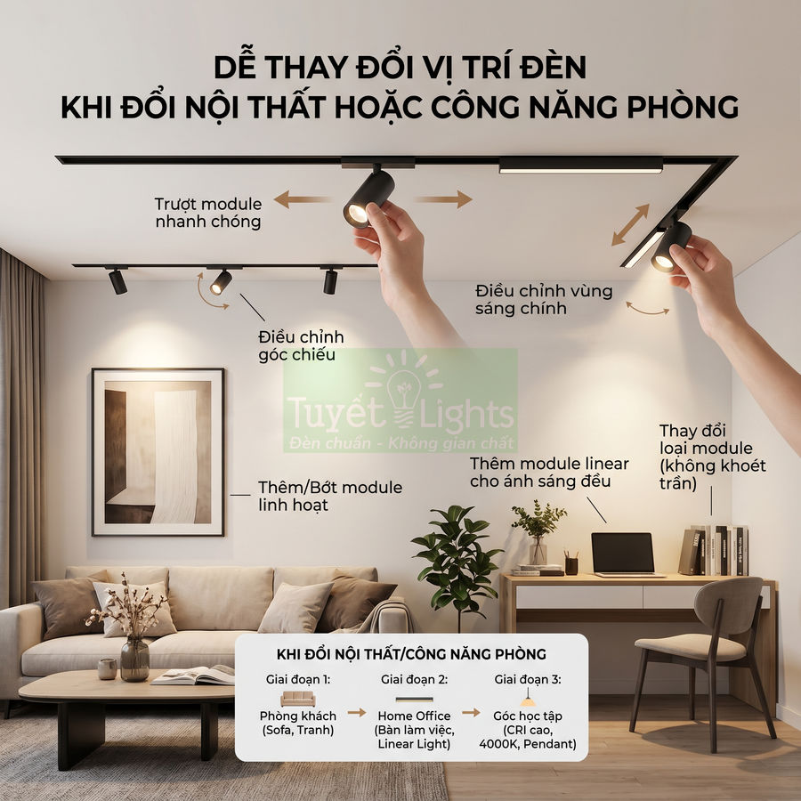 Đèn rọi ray Tuyết Lights trong phòng khách và góc làm việc, dễ dàng trượt thay đổi vị trí và điều chỉnh góc chiếu sáng