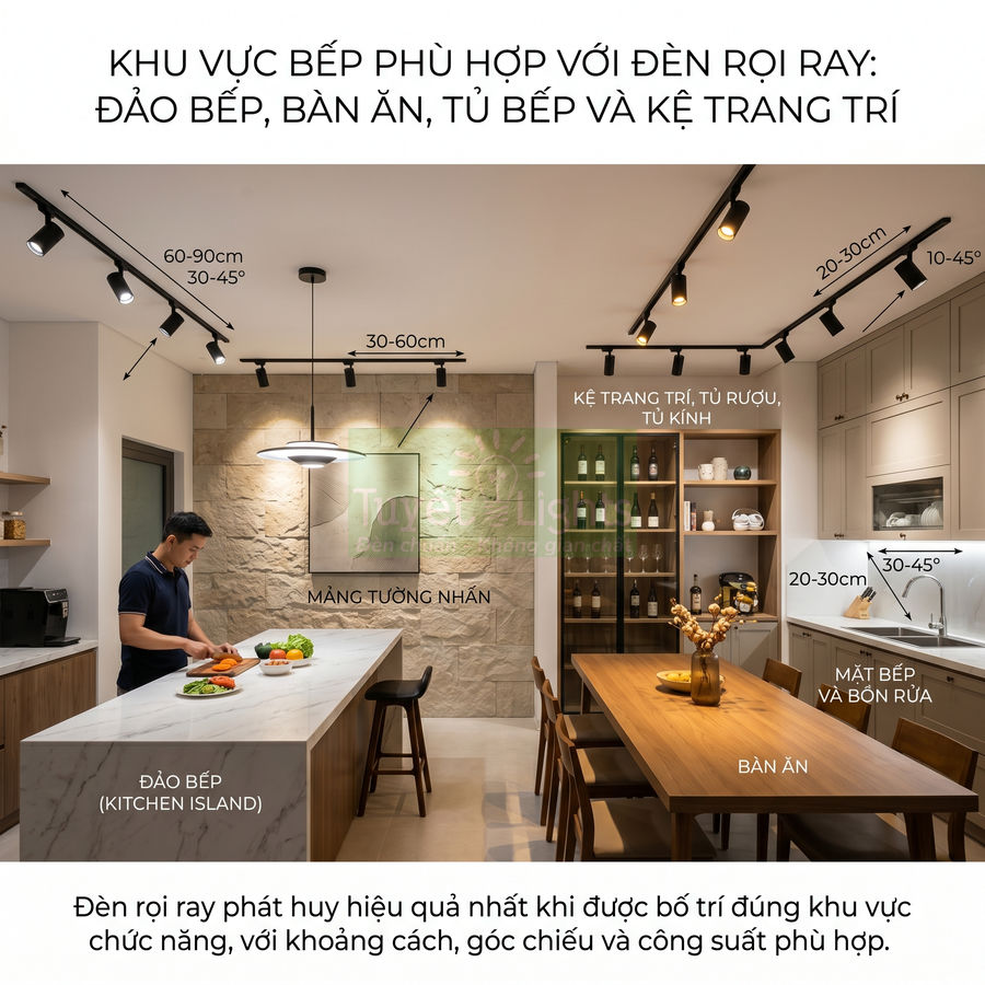Đèn rọi ray chiếu sáng đảo bếp và bàn ăn trong không gian bếp hiện đại, bố trí khoảng cách và góc chiếu hợp lý