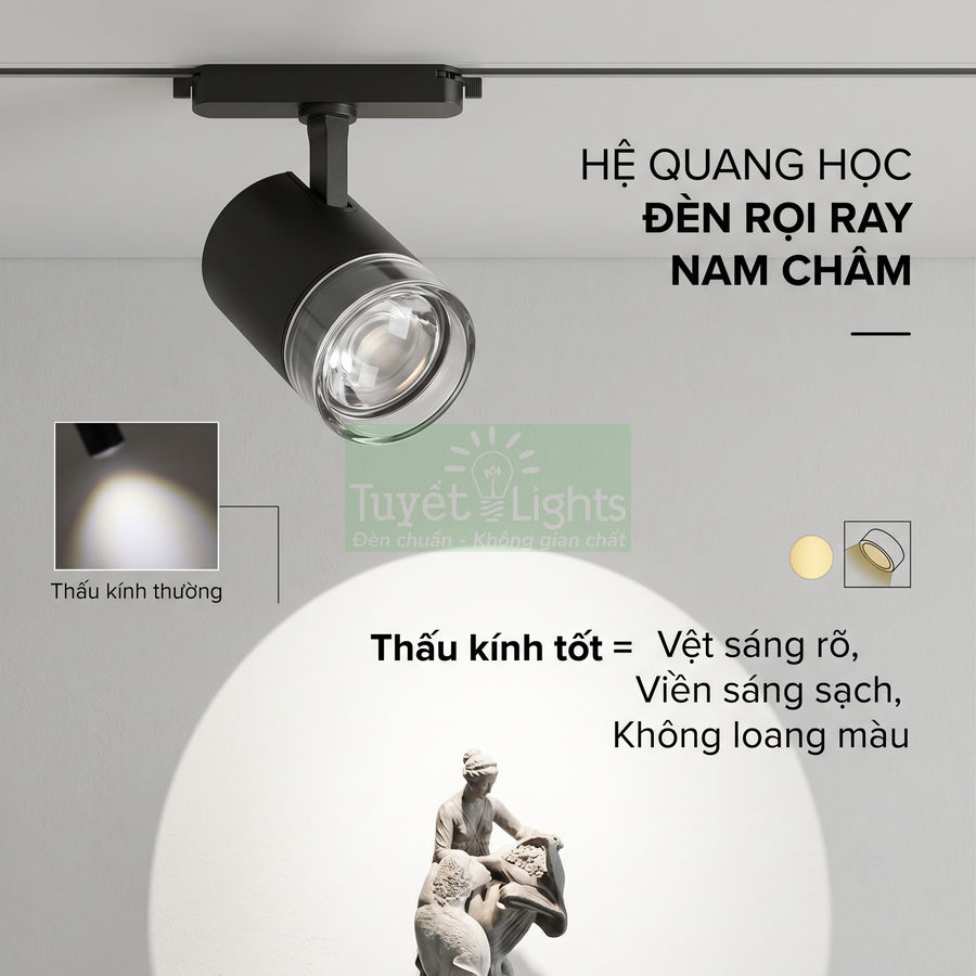 Đèn rọi ray nam châm Tuyết Lights màu đen chiếu sáng tượng trang trí với thấu kính cho vệt sáng rõ
