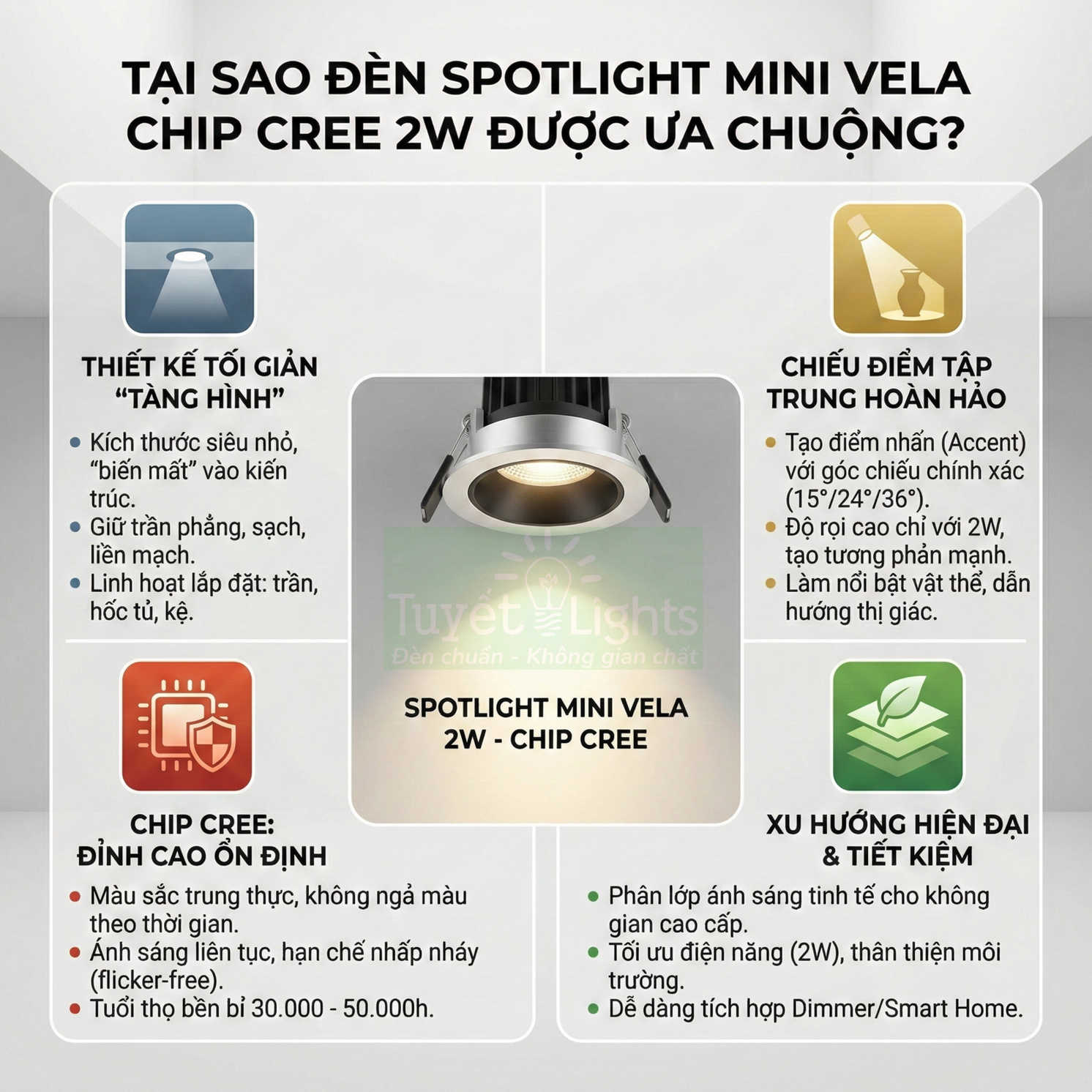 Đèn spotlight âm trần Spotlight Mini Vela chip Cree 2W thiết kế nhỏ gọn hiện đại tiết kiệm điện