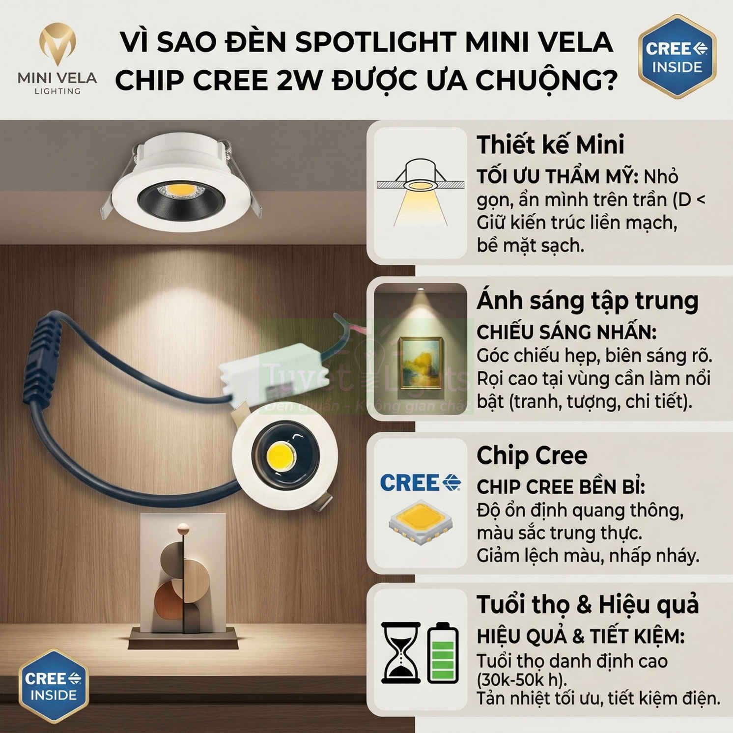 Đèn spotlight âm trần Mini Vela chip Cree 2W ánh sáng tập trung chiếu trang trí nội thất