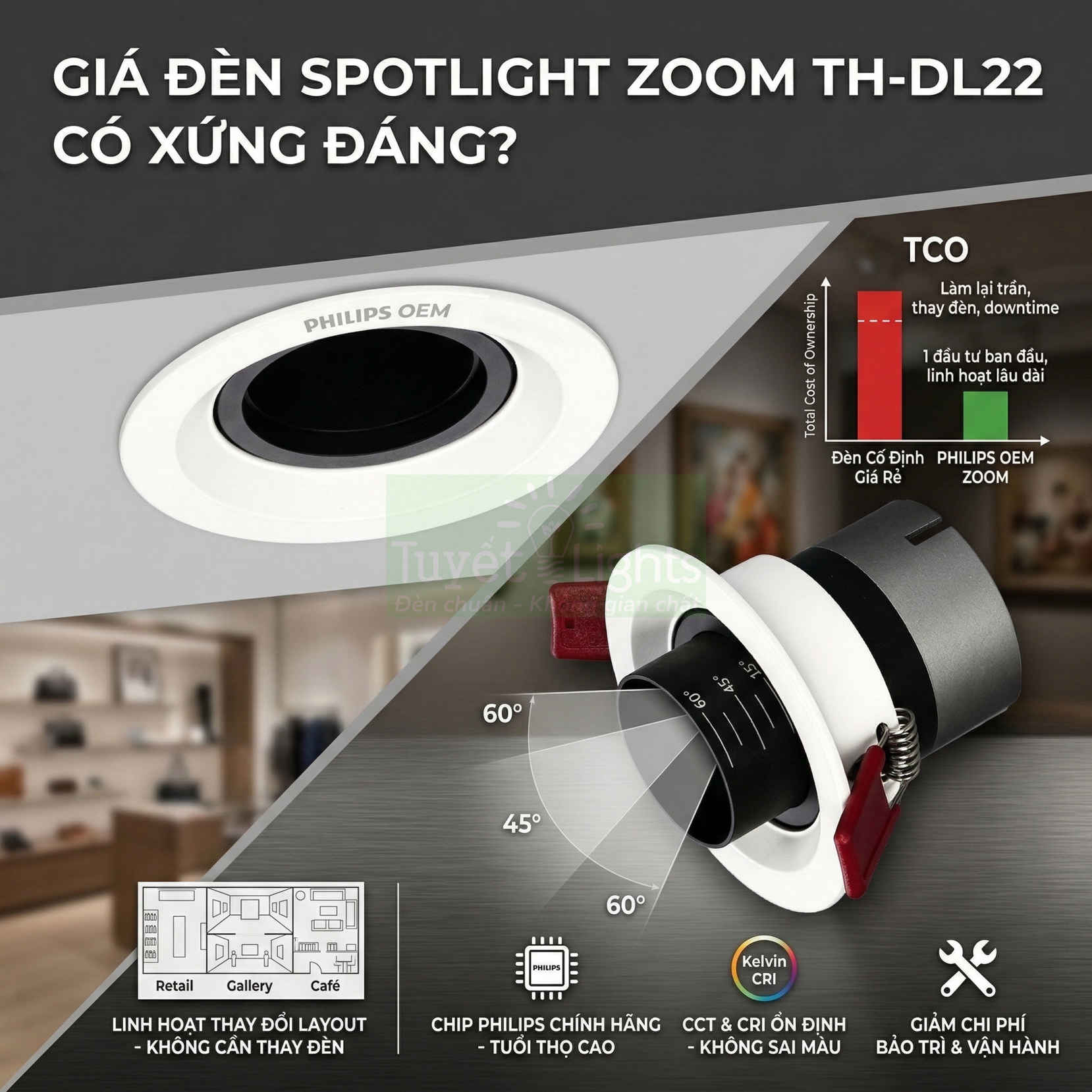 Đèn spotlight âm trần zoom Philips OEM TH DL22 chiếu sáng linh hoạt cho cửa hàng và không gian trưng bày