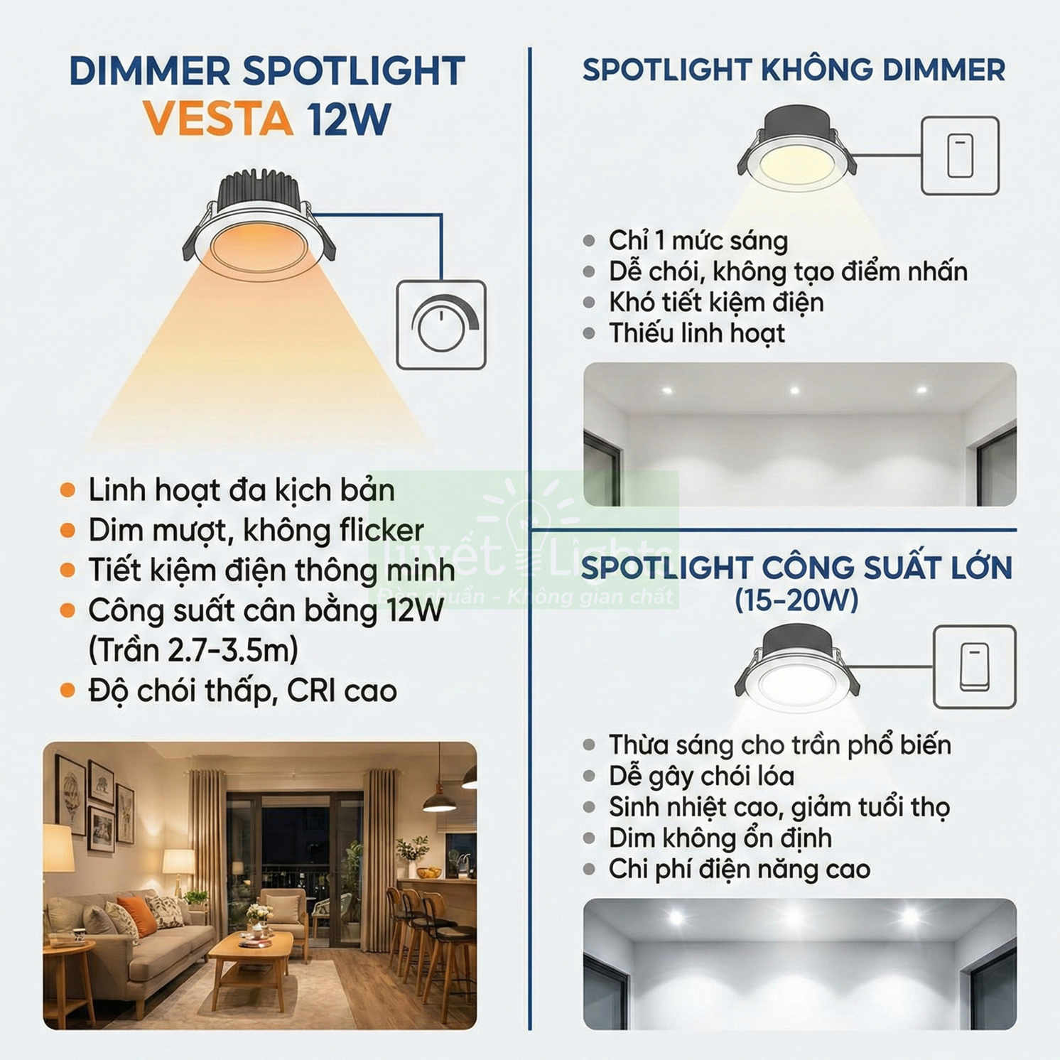 Đèn dimmer spotlight Vesta 12W cho trần nhà, ánh sáng ấm, tiết kiệm điện và linh hoạt điều chỉnh độ sáng