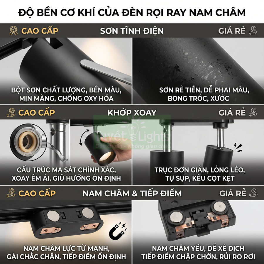 So sánh chi tiết đèn rọi ray nam châm cao cấp và giá rẻ về sơn tĩnh điện, khớp xoay, nam châm tiếp điểm