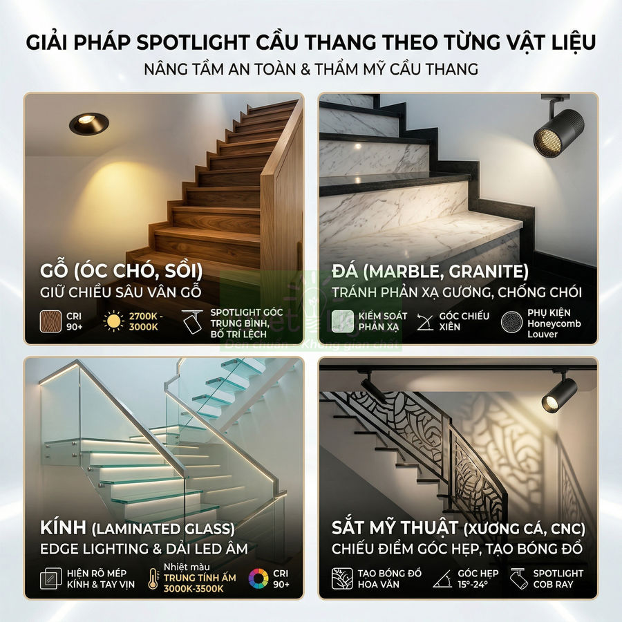 Giải pháp đèn spotlight chiếu sáng cầu thang cho gỗ, đá, kính và sắt mỹ thuật tăng an toàn và thẩm mỹ