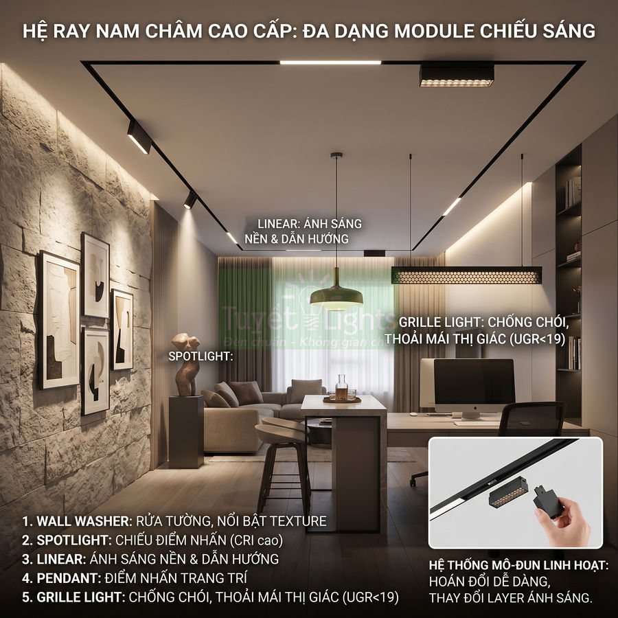 Hệ ray nam châm cao cấp Tuyết Light với nhiều module đèn chiếu sáng cho phòng khách và phòng làm việc hiện đại