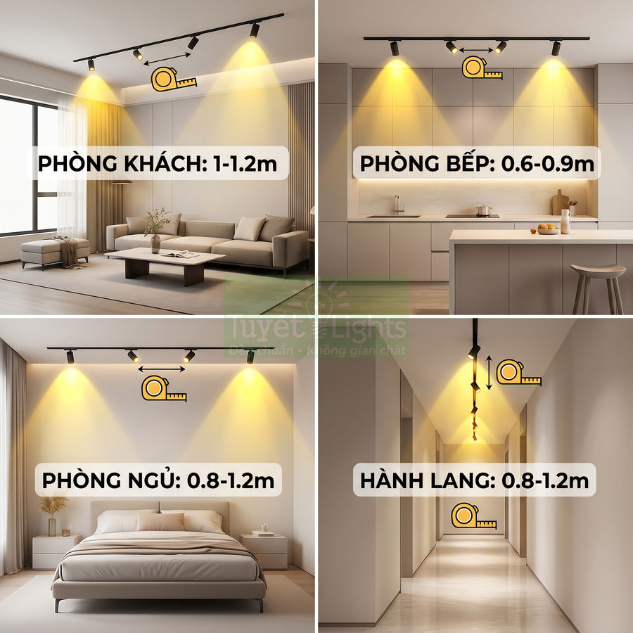 Đèn rọi ray trần chiếu sáng phòng khách, phòng bếp, phòng ngủ và hành lang với khoảng cách lắp đặt gợi ý