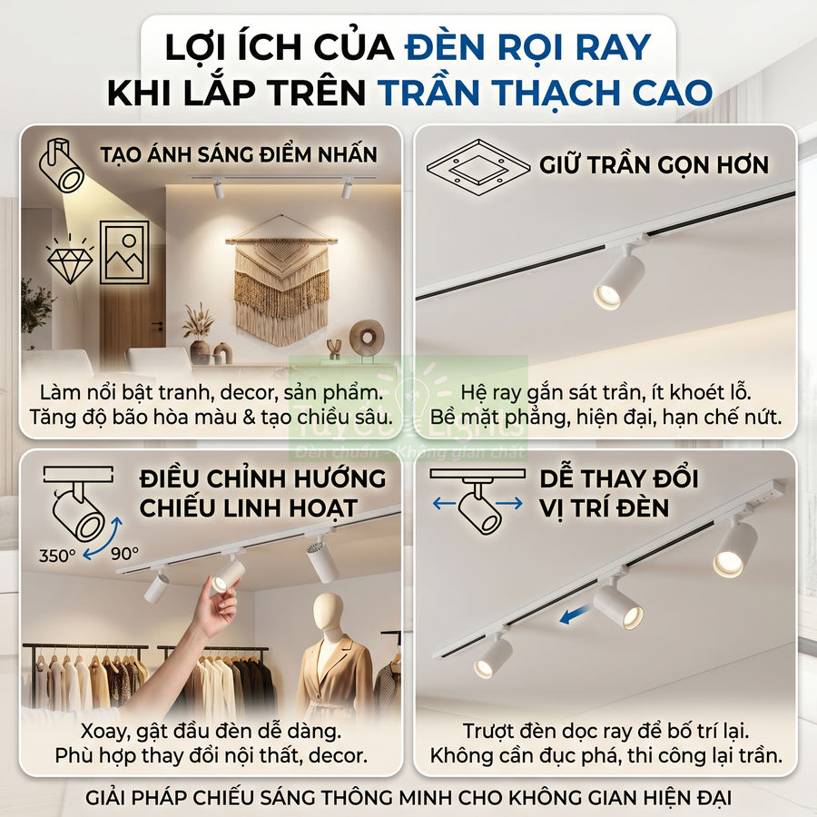 Đèn rọi ray lắp trần thạch cao chiếu sáng điểm nhấn cho tranh decor và cửa hàng thời trang hiện đại