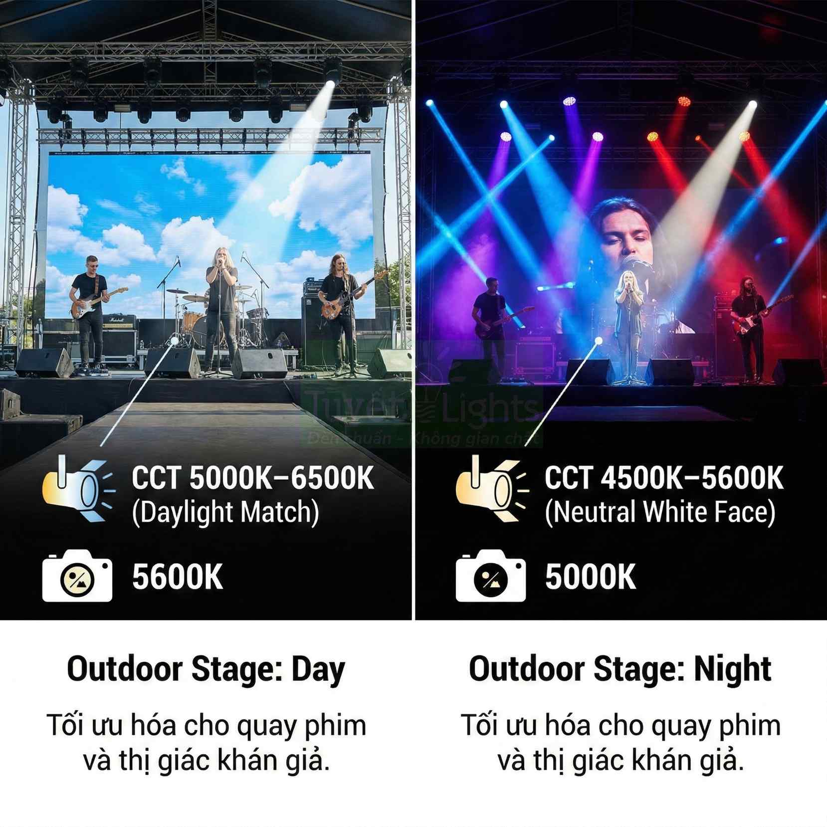 So sánh ánh sáng sân khấu ngoài trời ban ngày và ban đêm với dải nhiệt độ màu CCT khác nhau
