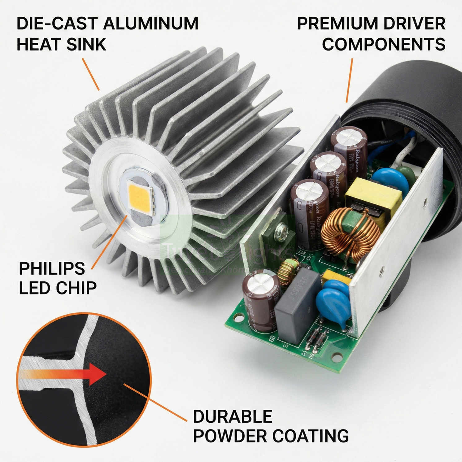 Cấu tạo đèn LED Philips với chip LED, tản nhiệt nhôm đúc, driver cao cấp và lớp sơn tĩnh điện bền