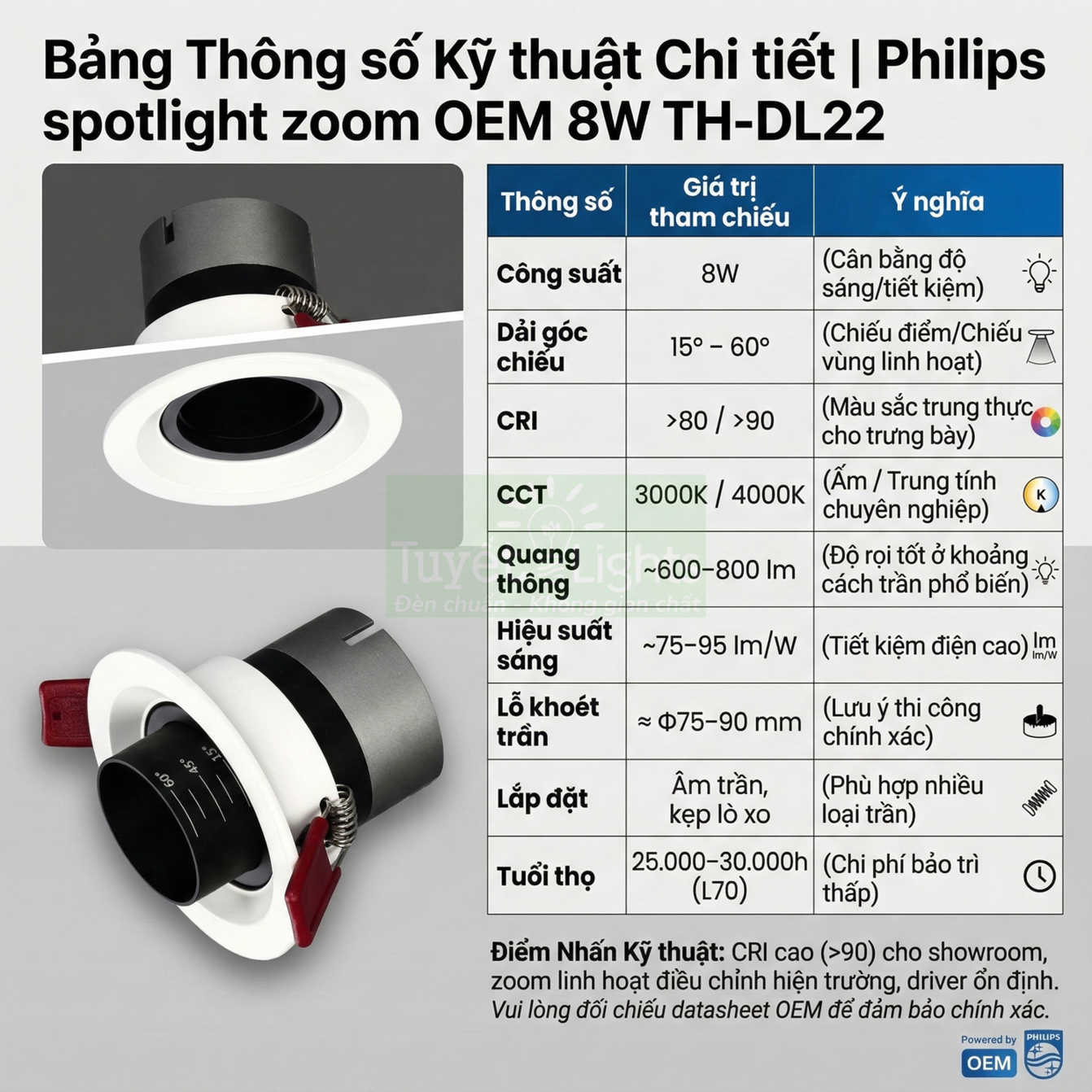 Đèn spotlight âm trần Philips zoom OEM 8W TH DL22 màu trắng kèm bảng thông số kỹ thuật chi tiết