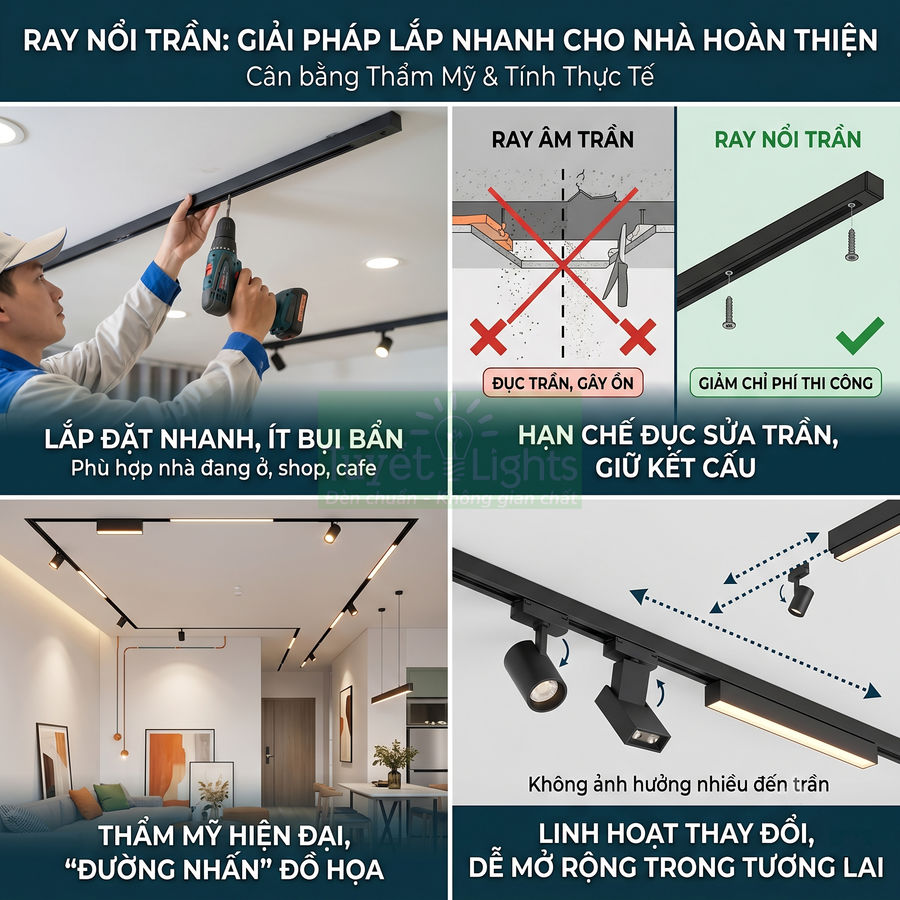 Hệ thống ray nổi trần gắn đèn rọi đen hiện đại cho nhà ở, shop, cafe, lắp đặt nhanh ít bụi bẩn