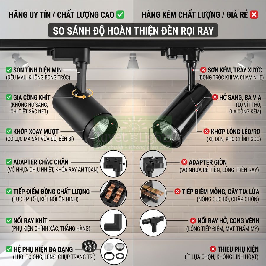 So sánh đèn rọi ray chất lượng cao và đèn rọi ray giá rẻ với các chi tiết hoàn thiện khác nhau