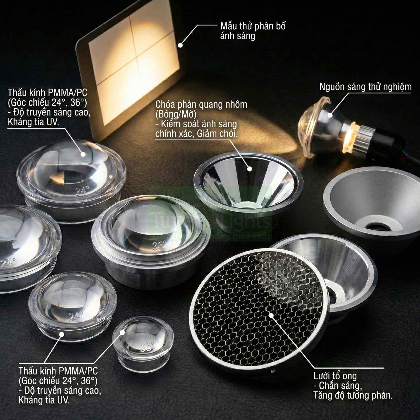 Bộ thấu kính PMMA, chóa phản quang nhôm và lưới tổ ong dùng cho đèn LED chiếu sáng chuyên dụng