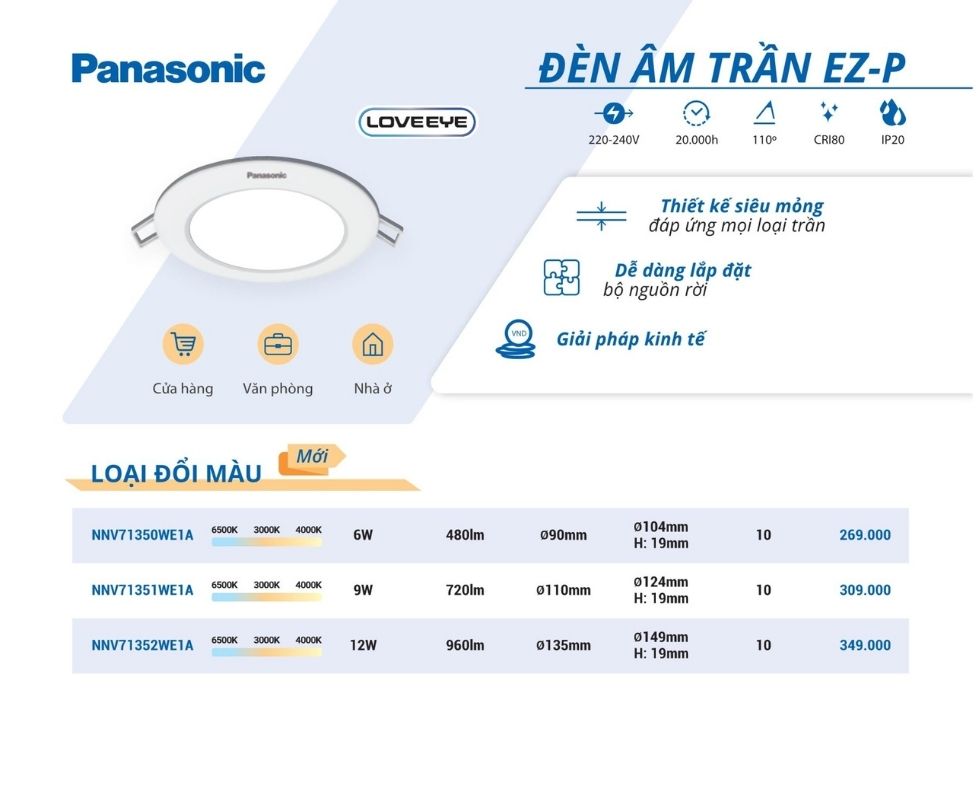 Đèn Âm Trần Siêu Mỏng Panasonic EZ-P