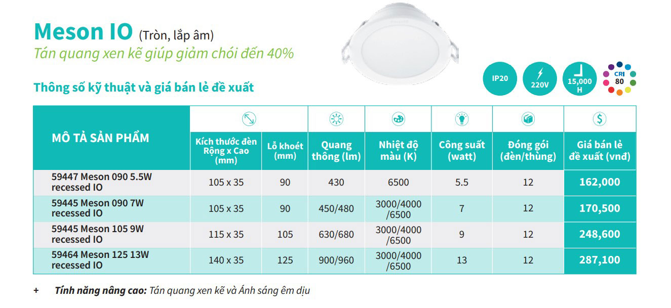 Mã sản phẩm: 59445