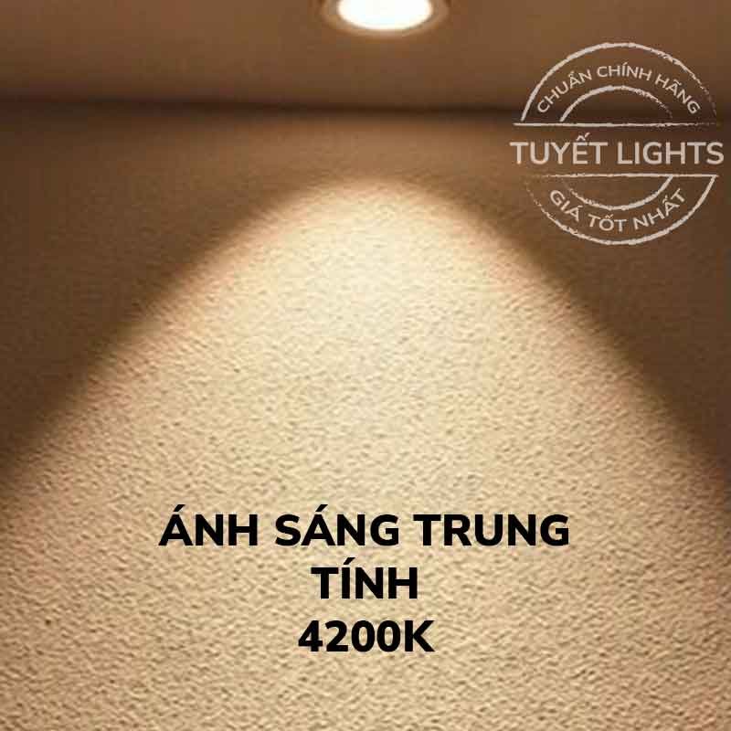 Âm Trần Chiếu Điểm Màu Xanh Lá 12W LA-593 Euroto