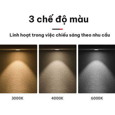 Đèn Ốp Nổi Thân Đen 18w 3 Chế Độ Màu | MSS - 622 Euroto