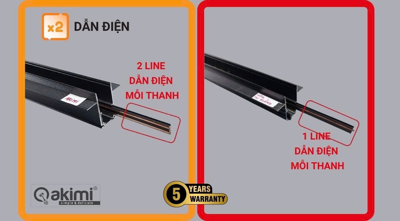 Thanh Ray Nam Châm Âm Trần AKS3‑30