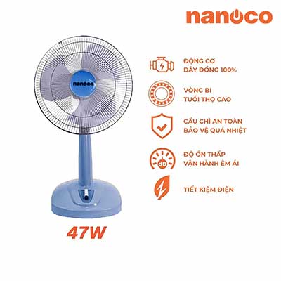 Nanoco - Quạt Lửng Màu Xanh - 3 Cánh Quạt, 3 Cấp Độ Gió | NLF1621-B