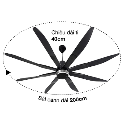 Quạt Trần Panasonic 8 Cánh F-80ZBR - Siêu Lớn, Điều Khiển Từ Xa LCD