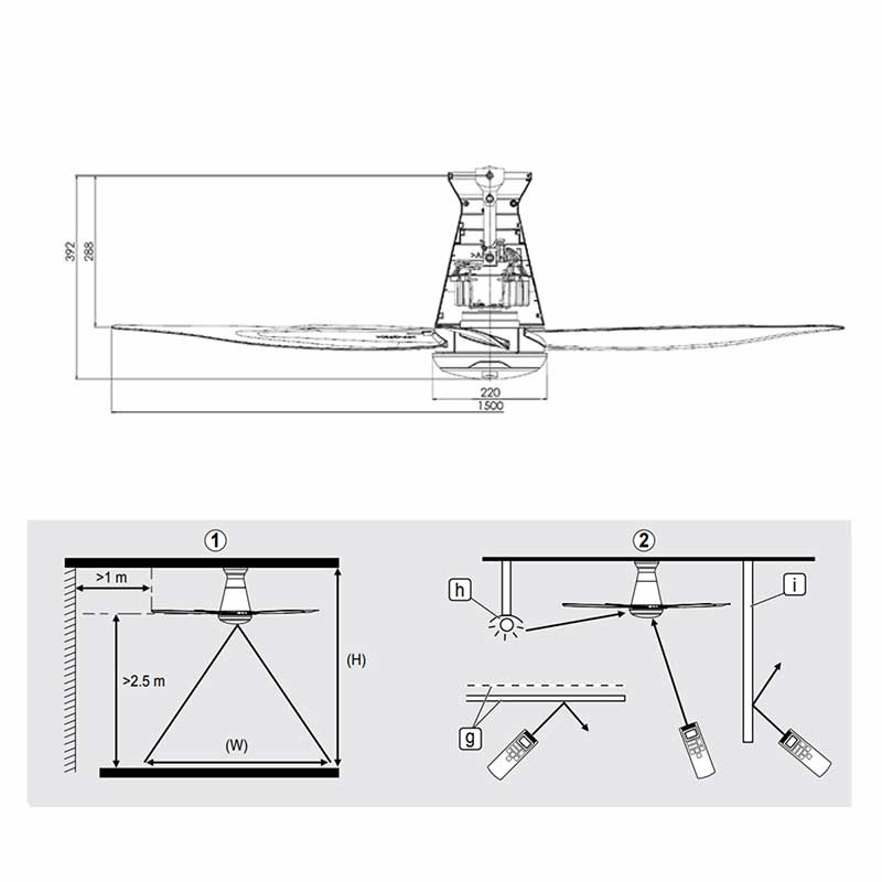 Quạt Trần 5 Cánh Panasonic F-60FEN Có Nanoe-X, Econavi Mới 2023