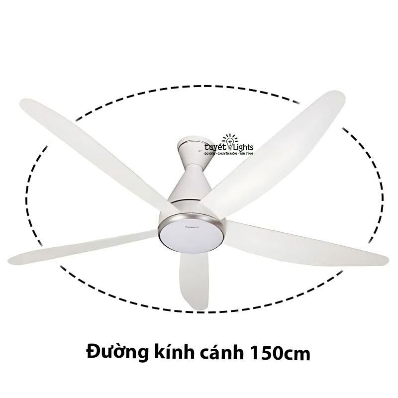 Màu sắc và vật liệu cánh quạt